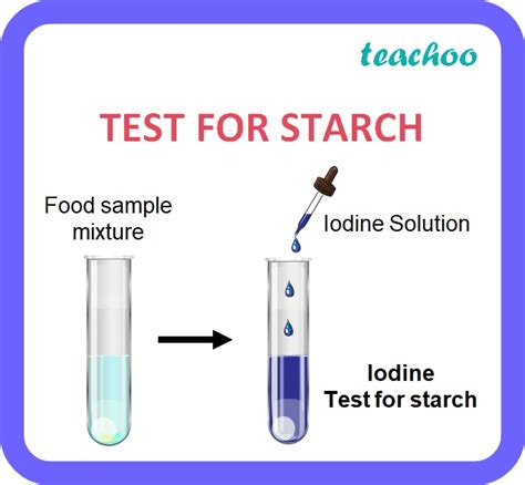 based on the results in the test for starch brainly|Learning Task 1: Test for carbohydrates.TABLE A. Iodine test for .